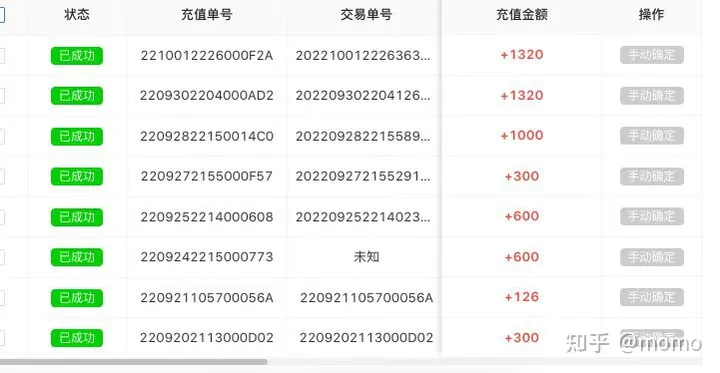 网络赚钱项目真实案例(随处可见的网赚项目真的靠谱吗)