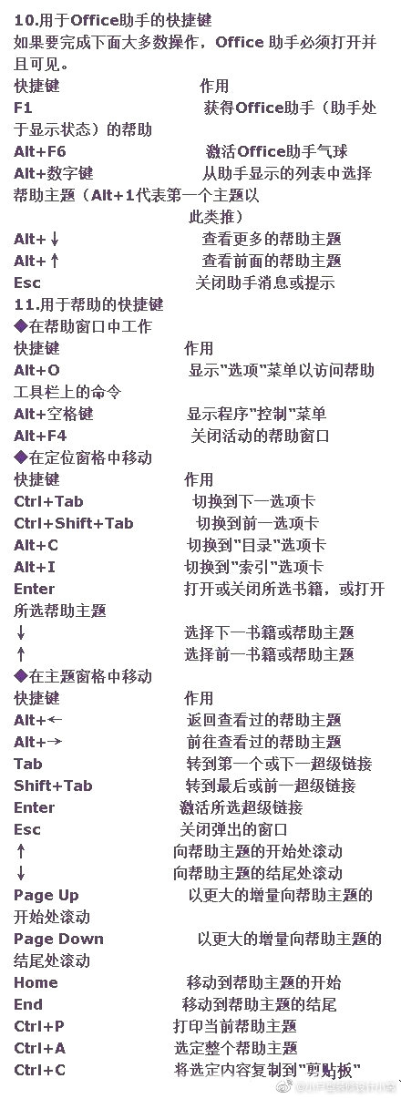 网络赚钱网络花 一分别想带回家(所谓网赚暴力项目骗局大揭秘，那些年你踩过的那些大坑！)