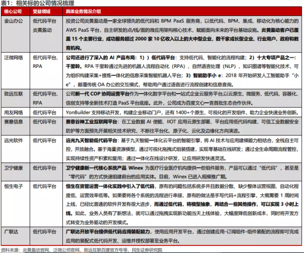 word基本使用视频(word空白处怎么打？四种方式帮你解决问题)