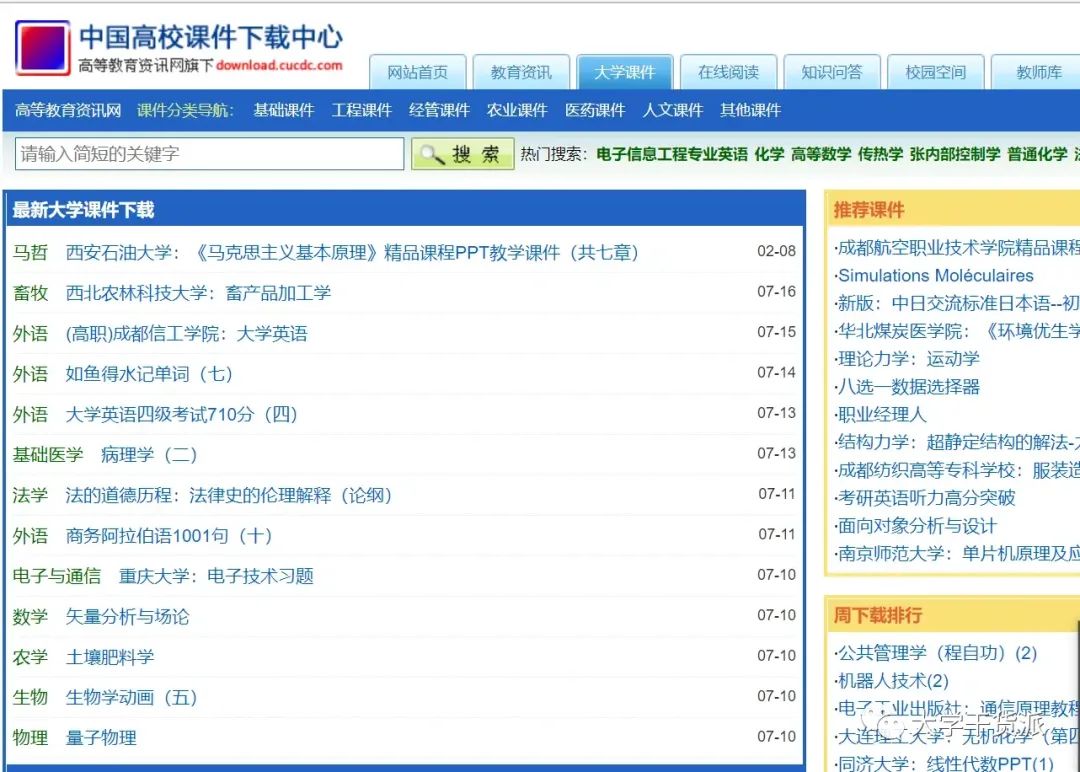 当代大学生必读的书籍（当代大学生必备的100个学习网站，提升自我从消灭信息差开始！）