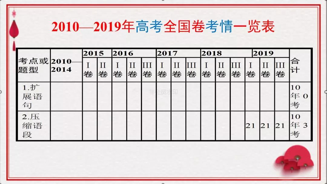 线报网站哪个更好(北交所三季度战投赚钱啦：当季收益率10% 金长川资本重度参与锦波生物白鹿穿吊带裙纯欲感十足 绿色挑染长发个性吸睛)