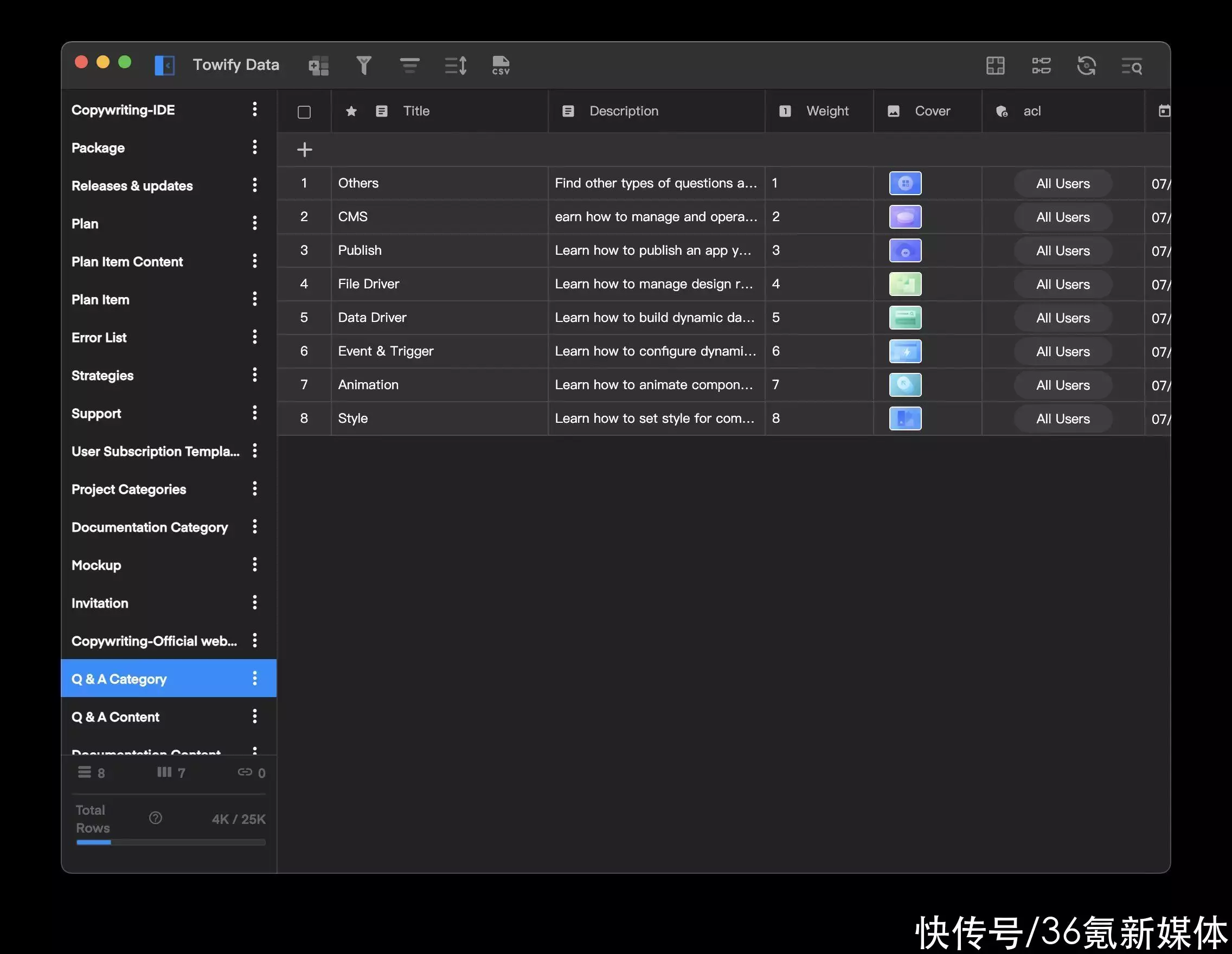 2021网络挣钱项目(一万块钱可以创业吗？万元小生意项目大全)