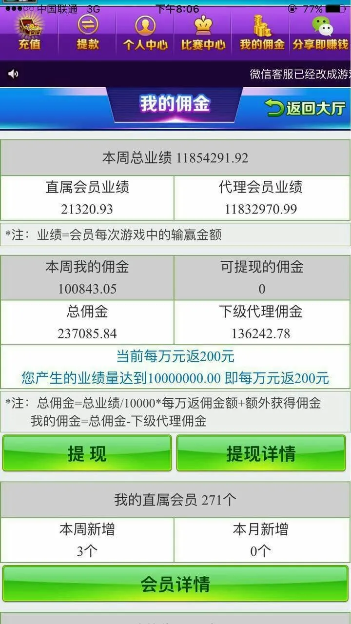 PHP引用函数（PHP 8.2 正式发布：引入“Random”扩展和“read-only”类一组透露着淡淡忧伤的写实性感美女油画︱路易·特雷斯拉绘画作品）