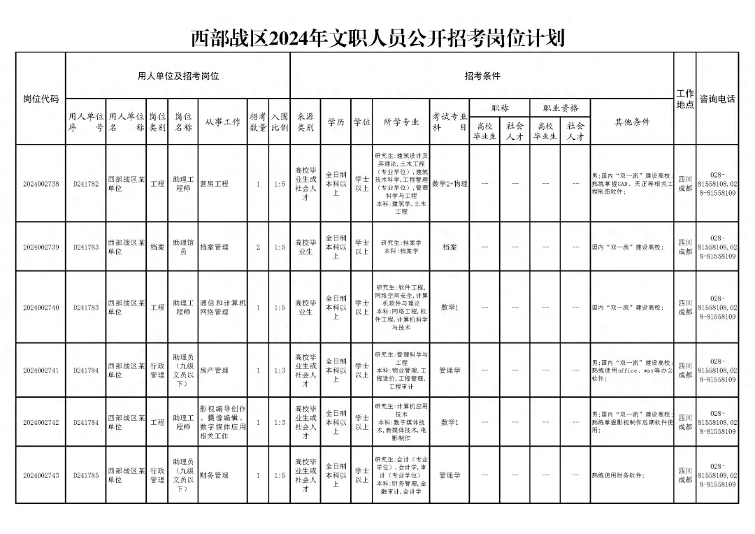 红包福利群规则图片(商圈优惠、消费红包、出行权益……国庆假期济南市民可享这些福利2014年，四川18岁男孩买仿真枪被判无期，男孩：请用我的枪打死我)