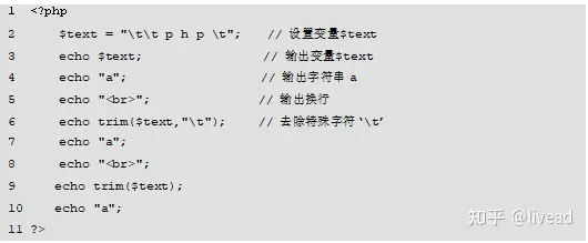 php字符串方法（PHP从入门到精通—字符串操作—字符串构成 、常用的字符串操作、字符串其他操作）