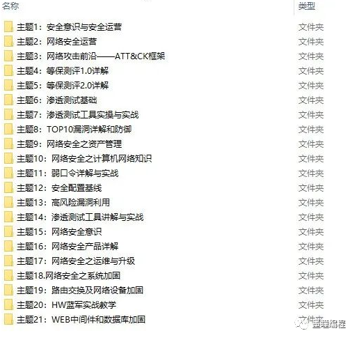 黑客秘笈 渗透测试实用指南 第3版（小白入门黑客之渗透测试基本流程（入门指南与路线规划））