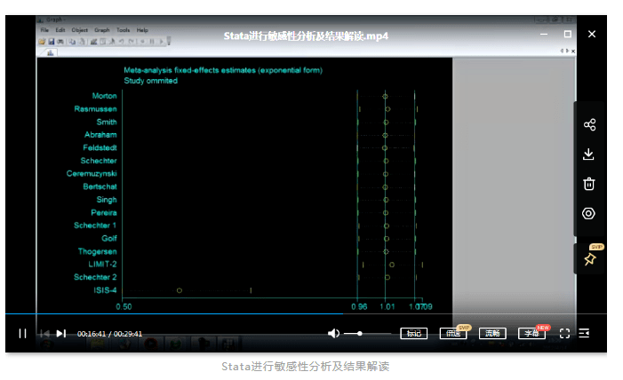 stata分析方法有哪些（超详细的【Stata分析视频教程】简直不要太绝！实战从入门到精通）