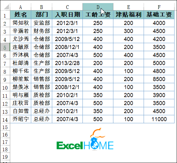 excel小诀窍(7个Excel高效小技巧，新手必会)