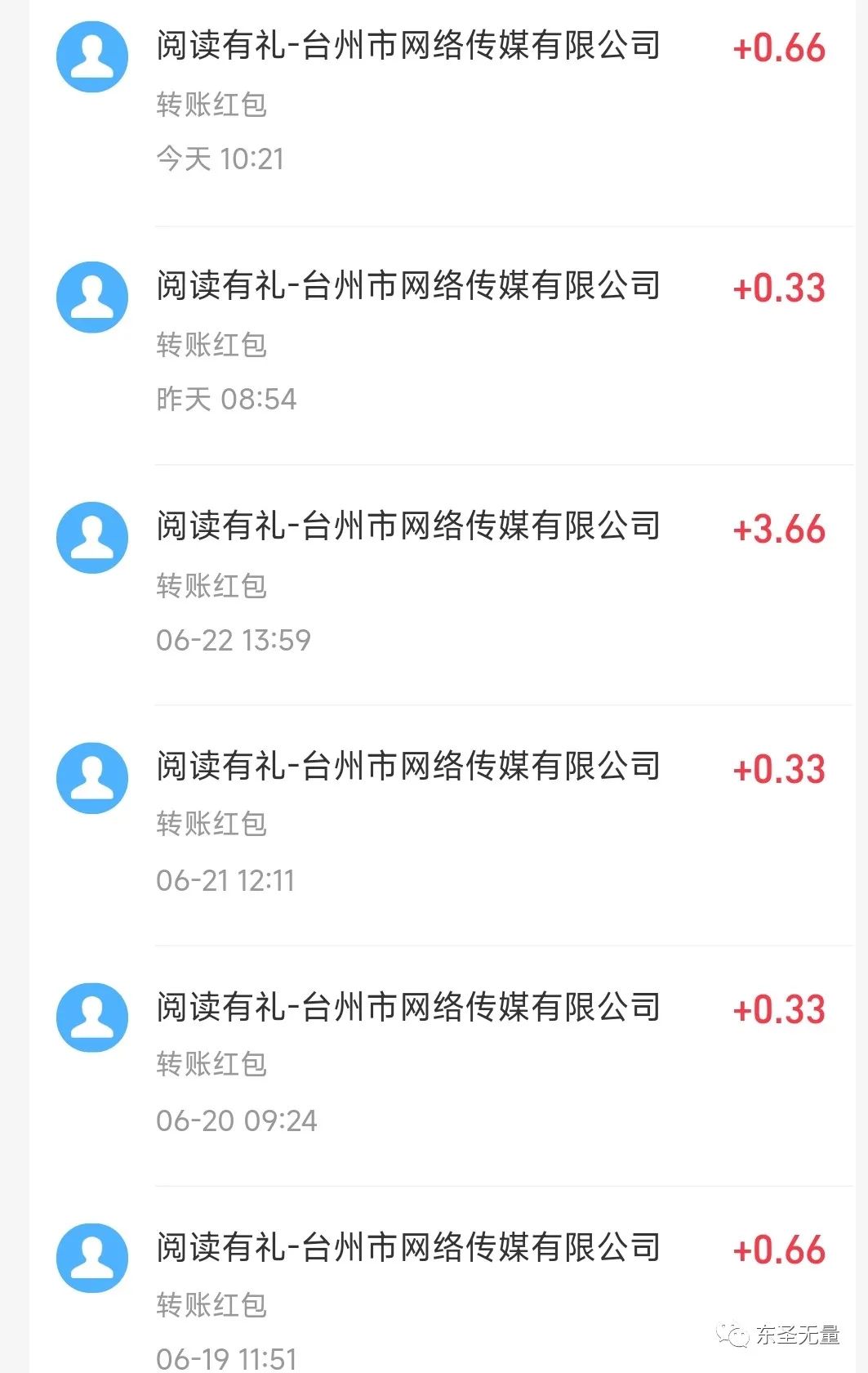 最新薅羊毛赚钱项目2021(支付宝的这个小程序可以薅到“羊毛”！！)