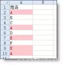 excel2013实战技巧精粹pdf百度云(Excel表格中最经典的36个小技巧)