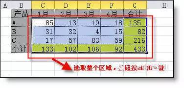 薅羊毛涉嫌违法犯罪(诈骗：薅羊毛新骗局，一下被骗9万！看看你身边有没有这样的事件)