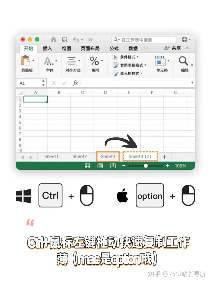 网上免费赚钱平台(推荐六种适合公务员从事的副业，实现财务自由！)