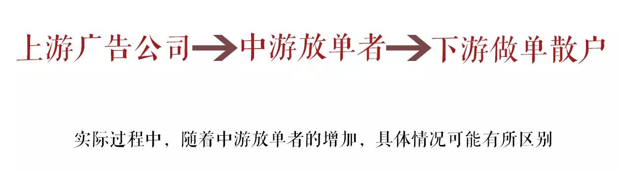 真正网络赚钱的方法(深度揭秘：网络赚钱背后的一些不为人知的秘密)