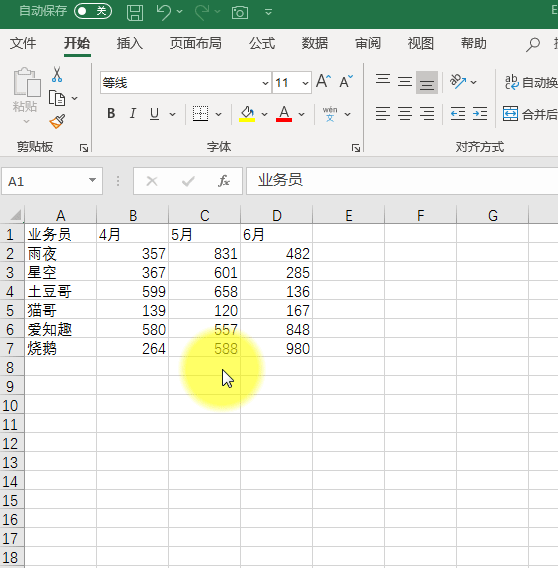 网络赚钱项目是真的吗(网赚真有那么赚钱吗？)