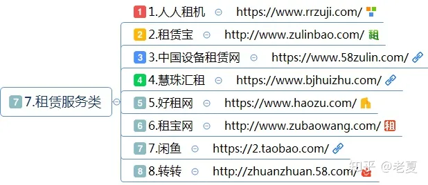 excel技巧视频教程(Excel小技巧：一键填充空白列为指定列内容，轻松解放重复劳动！)
