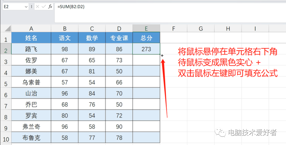 excel快捷键的使用方法(【Excel】常用的快捷键和快速操作技巧)