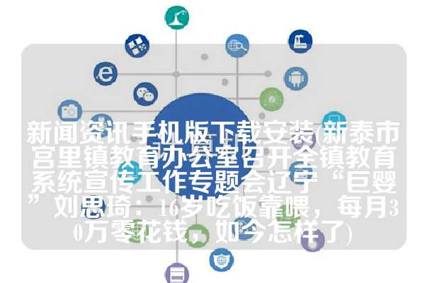 新闻资讯手机版下载安装(新泰市宫里镇教育办公室召开全镇教育系统宣传工作专题会辽宁“巨婴”刘思琦：16岁吃饭靠喂，每月30万零花钱，如今怎样了)