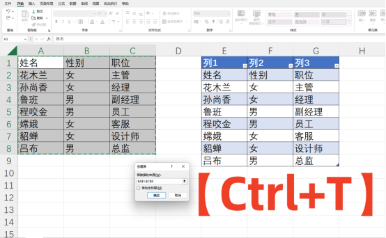 实用的excel快捷键大全(偶买噶！Excel这6个万能快捷键，你视若无睹，大神却是如获珍宝！)