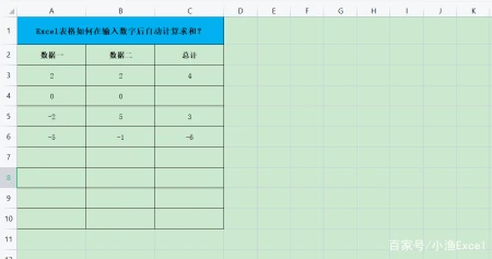 excel各种求和方法(Excel如何在输入数字后自动计算求和（二），你学会了吗？)