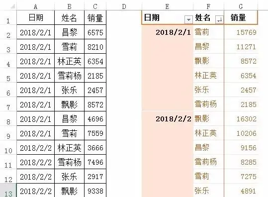 小兔赚钱论坛([网赚项目] 手机赚钱日入100+，推荐14个让你在家就能挣钱的app软件平台)