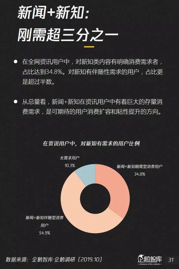 图片搬运小副业思路