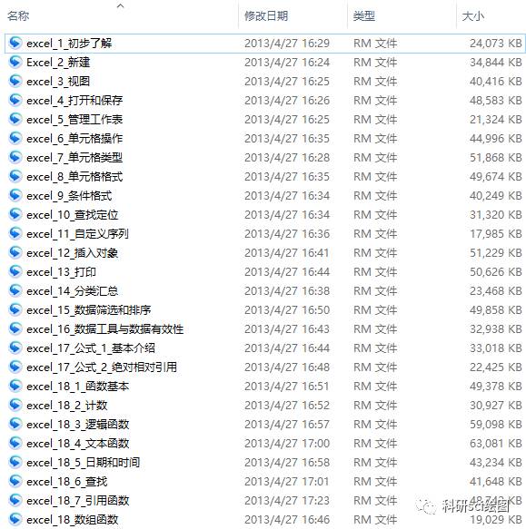 excel教程视频全集阿里云(【教程资源】Excel基础视频教程——附下载地址)