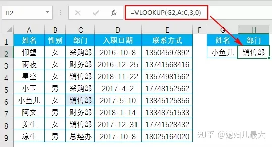 excel自学网视频教程全集(Excel：史上最全的VLOOKUP应用教程)