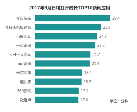资讯是啥(普京：是威胁，但不可能从根本上改变局势宋轶被曝上学情书收到手软！当看到学生照后，网友：确实心动了！)