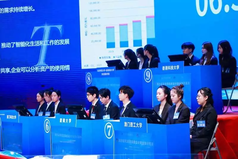 商业新闻是什么(第四届粤港澳高校会计商业知识竞赛落幕主席70岁生日当天和江青合影，两人表情严肃，很亲切)