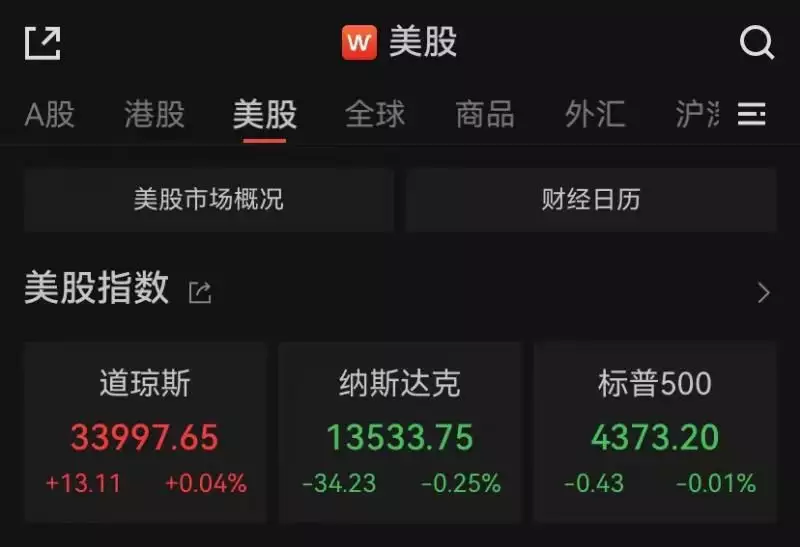 商业咨询属于什么行业(消费过热！纳指跌0.25%，芯片巨头英伟达盘中重挫7%“修水龙头事件”深思：背后是无法控制欲望，跟性别没有多大关系)