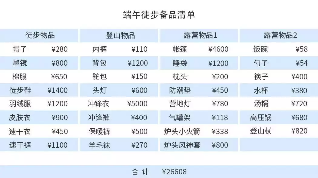 商业推文写的比较好的公众号(38℃高温下徒步的年轻人导演假酒喝多了吧，丝袜小披风，筷子夹胸罩，这些侮辱观众的镜头)
