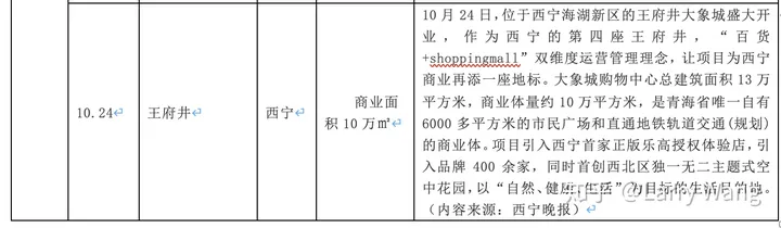 商业要闻 百家号(每周商业新闻一览（10.19-10.25）)