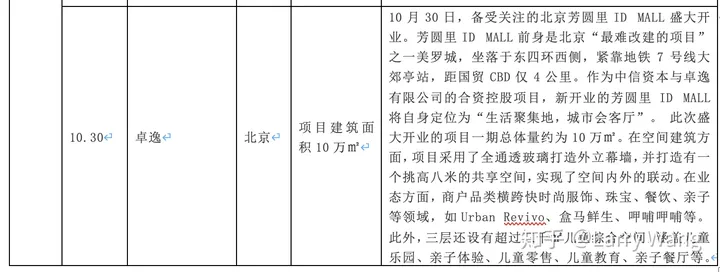 商业资讯最新的平台(每周商业新闻一览（10.26-11.1）)