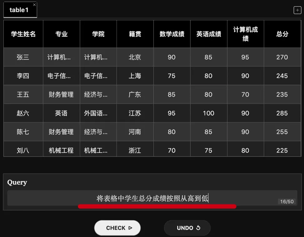 商业要闻 百家号(每周商业新闻一览（11.9-11.15）)