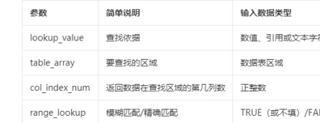 商业最前沿资讯(白皮书丨中国商办资产发展白皮书—2022（商业篇）)