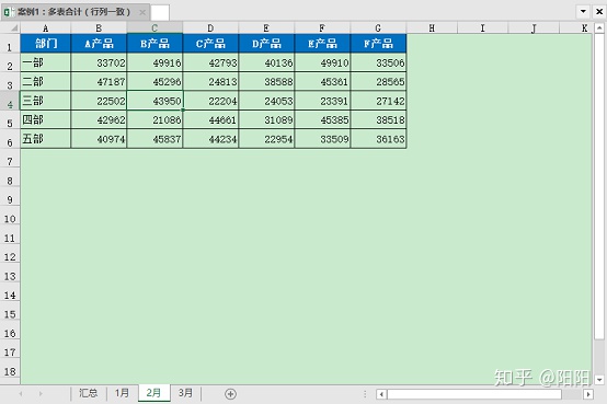 求和公式excel横着求和(Excel函数教程：Excel跨表求和的四种方法)