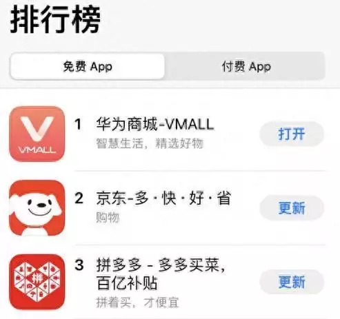 2021十大新闻app排行榜(华为商城成苹果App Store免费榜第一 网友：“虾仁猪心”？单依纯终于走火辣路线了！一身红色亮片套装性感有女人味，惹人爱)