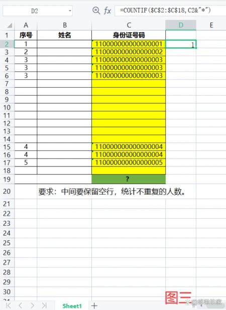 excel求和为何为0(EXCEL不重复统计次数思路详解)