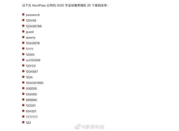 最新新闻app哪个好(2022年全球最常用密码排行榜公布：“password”第一国庆档最惨新片出炉，上映5天票房13.2万，日票房低至2461元)