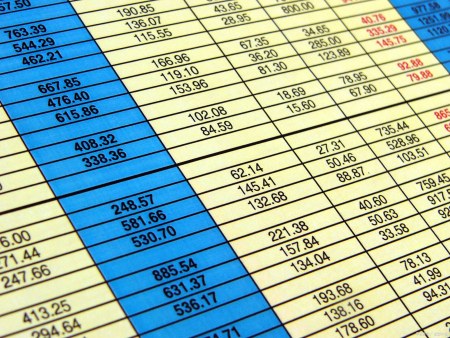 excel表格如何自动排序号(excel快捷键大全常用，必备收藏)