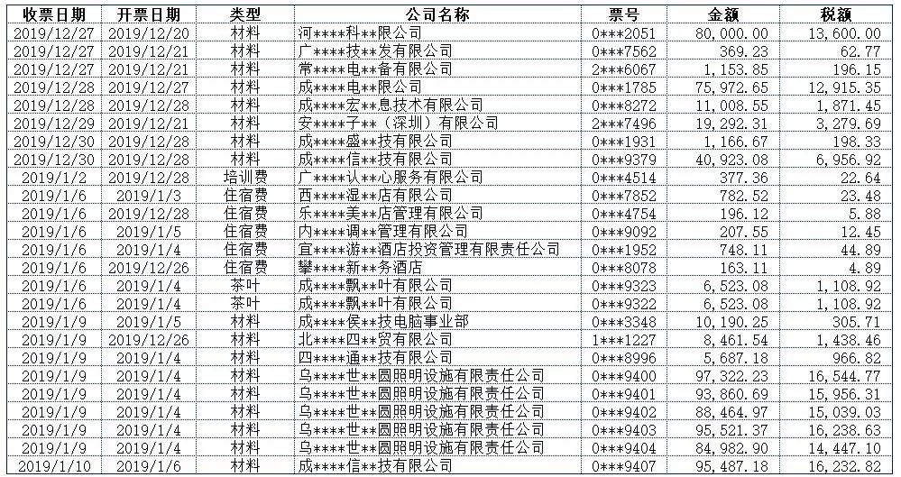 新闻类app的发展现状分析怎么写(2016-2027年全球与中国新闻类APP行业市场深度调研及投资预测报告)