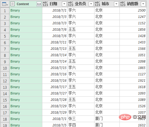 实用Excel技巧分享：利用Power Query合并文件夹里的工作簿