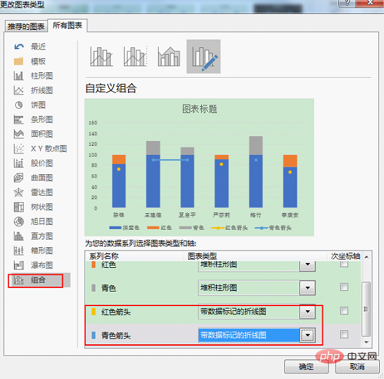 excel堆积柱形图教程