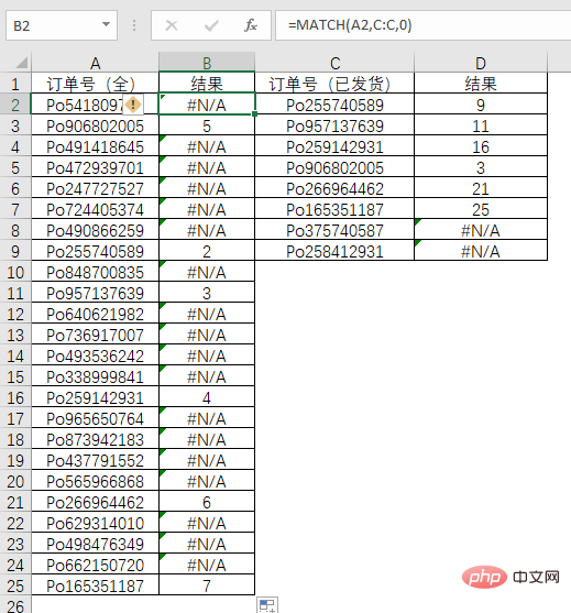 实用Excel技巧分享：如何制作二级、三级下拉菜单