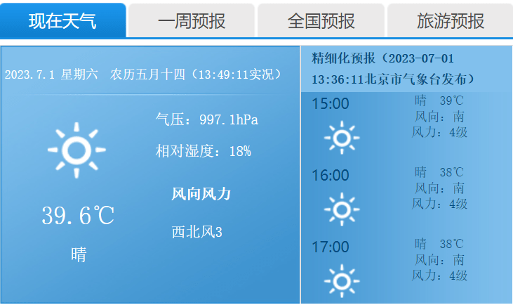 北京局地气温突破40℃，明天气温略降、下周初有雷雨 