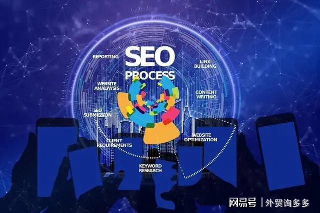 外贸独立站怎么运营(外贸独立站搭建方式)