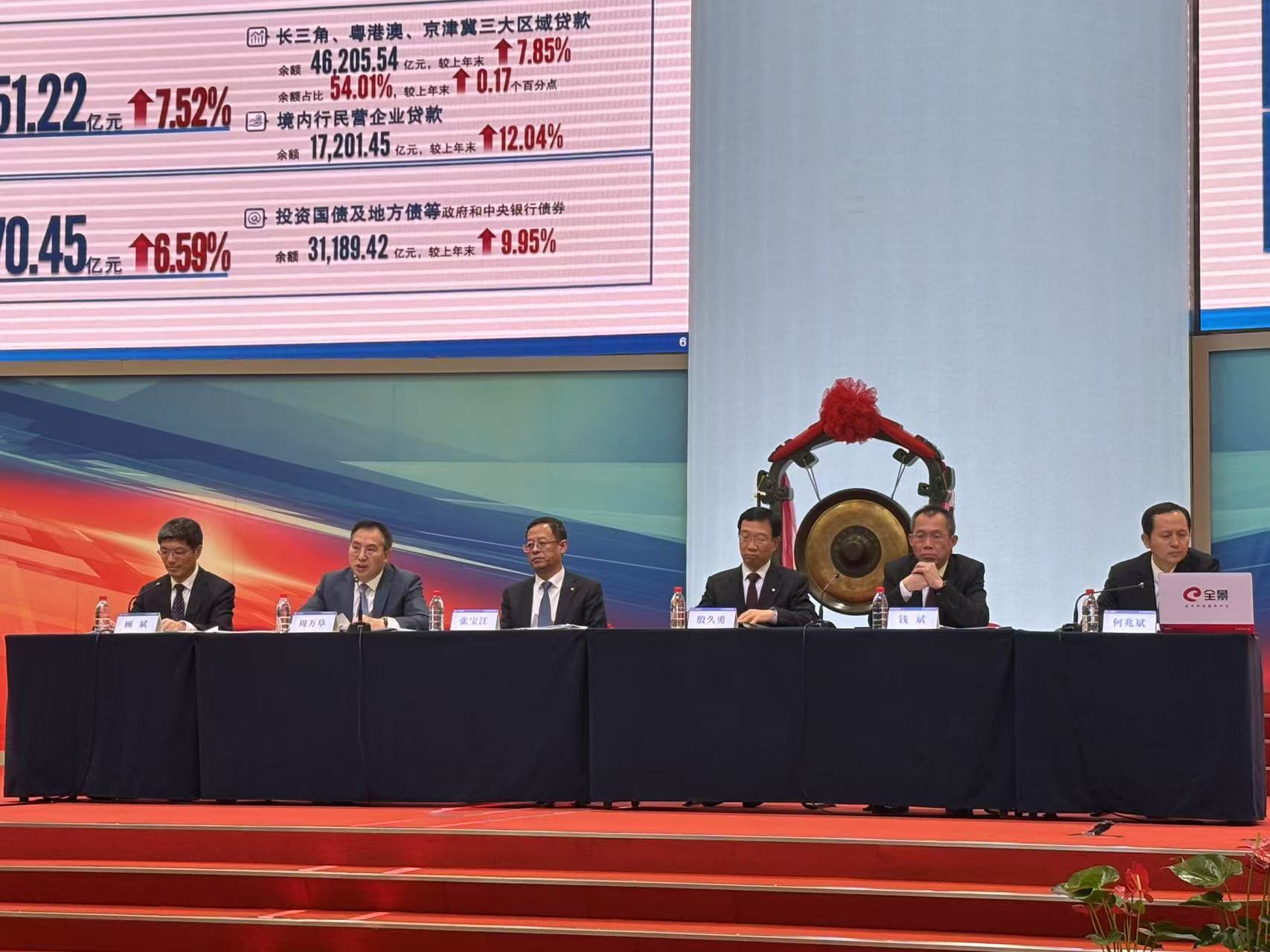 交通银行2024年营收净利润双增！高管层回应净息差、现金分红等热点问题 