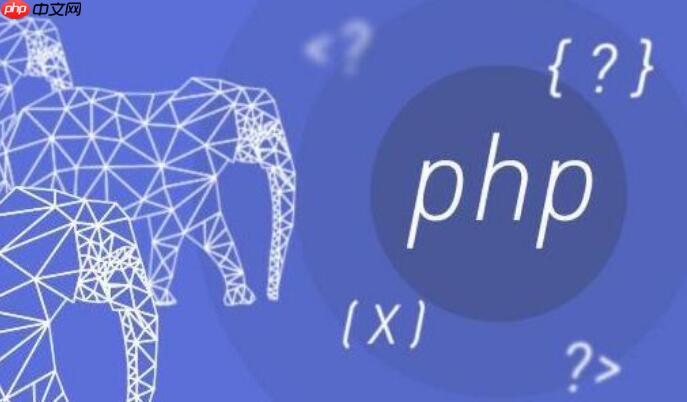 PHP中的反射：如何动态获取类和方法信息(反射,获取,方法....)