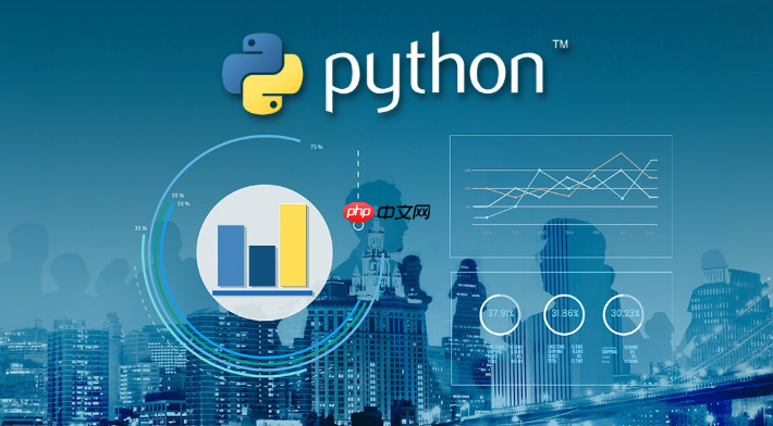 python怎么排序列表_python列表排序方法大全(排序,列表,方法,大全,python.......)