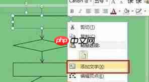 在word中画图的方法（画图.方法.word....）
